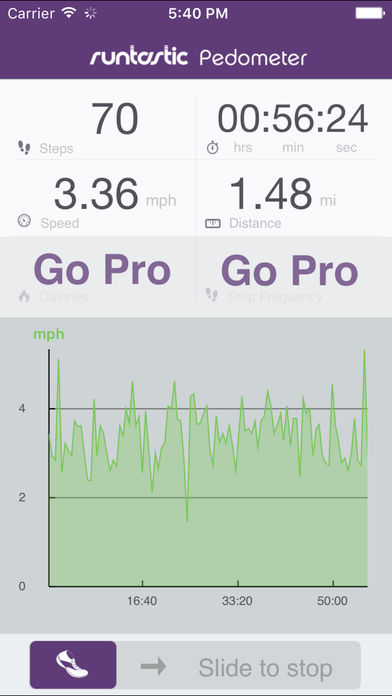 Runtastic pedometer Lite Runtastic pedometer Lite