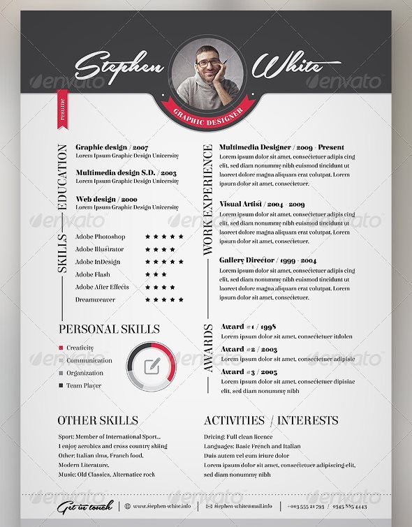 Resume Reference Sheet and Cover Letter Template