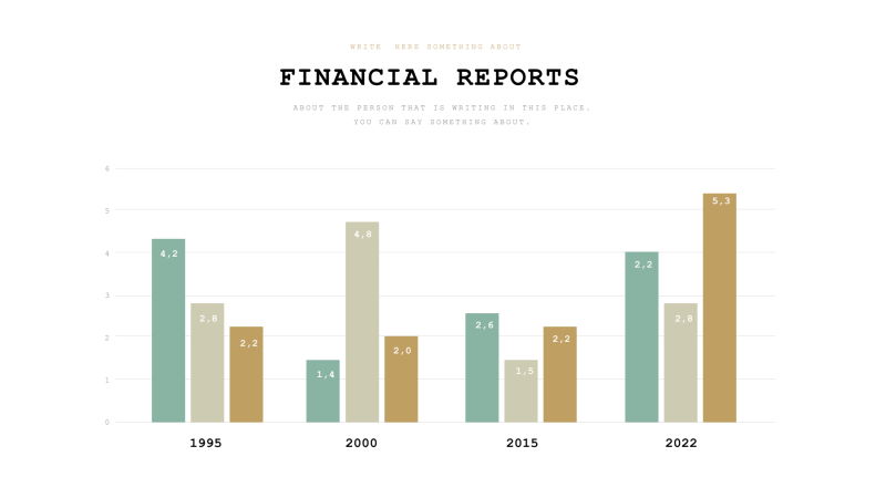 financial reports slide with charts
